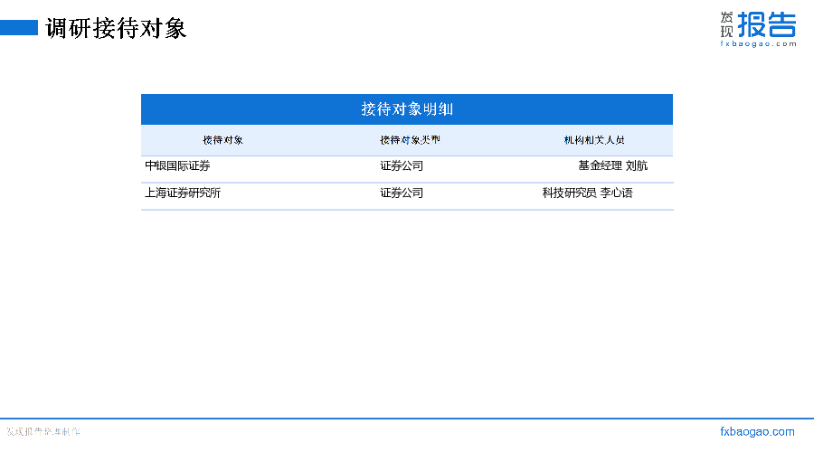 飞龙股份机构调研纪要
